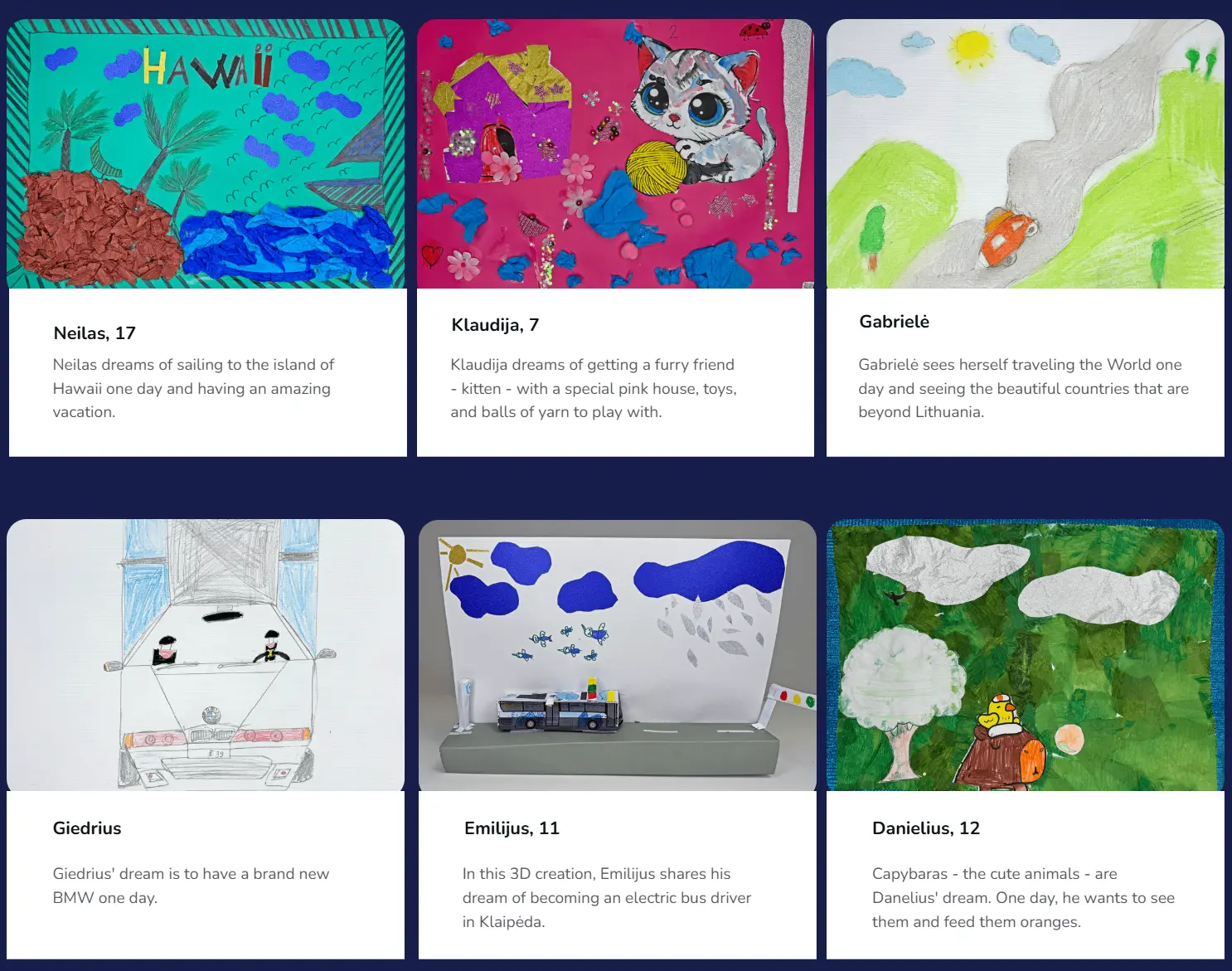 Children’s drawings on the theme My Biggest Dream